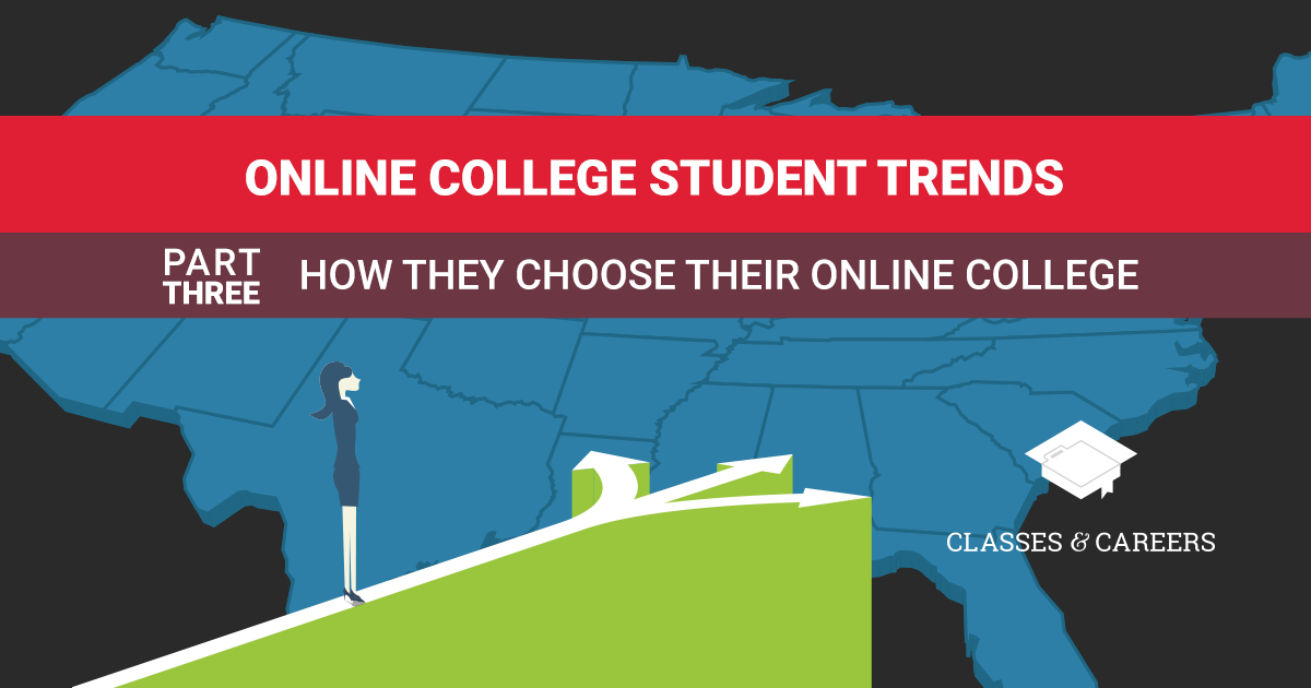 Online College Student Trends How They Choose Their Online College